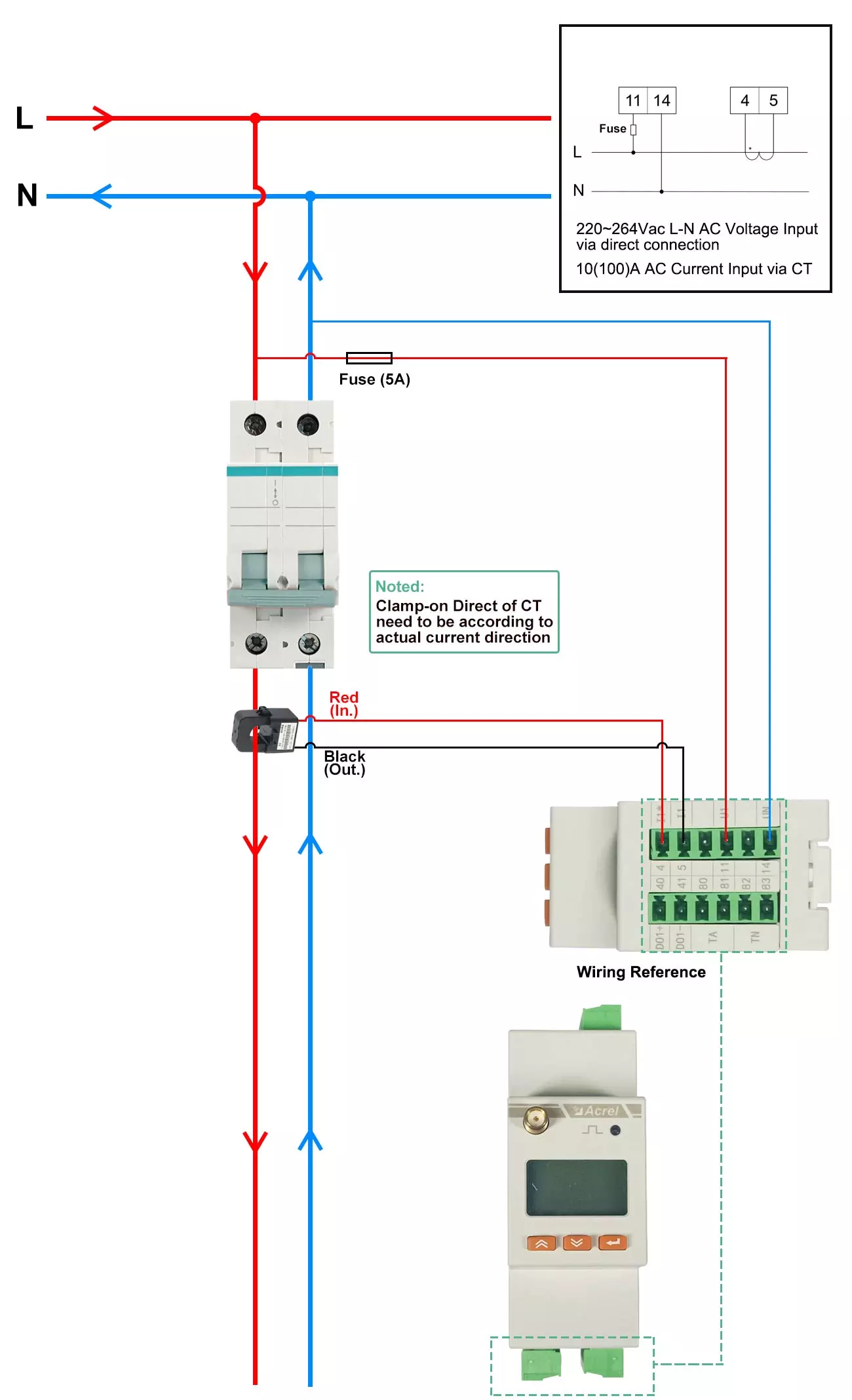 Current&Voltage Input Wiring of ADW310